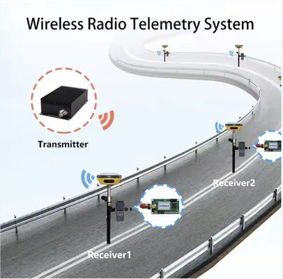 OEM-ODM-Anti-Jamming-Empfänger Leichtgewicht mit überlegenem 90dB-SNR